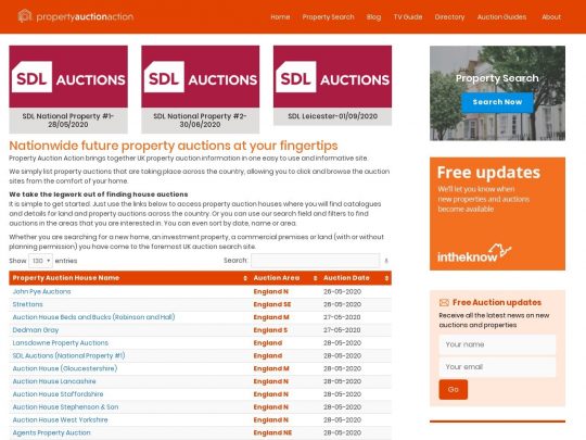 Property Auction Action